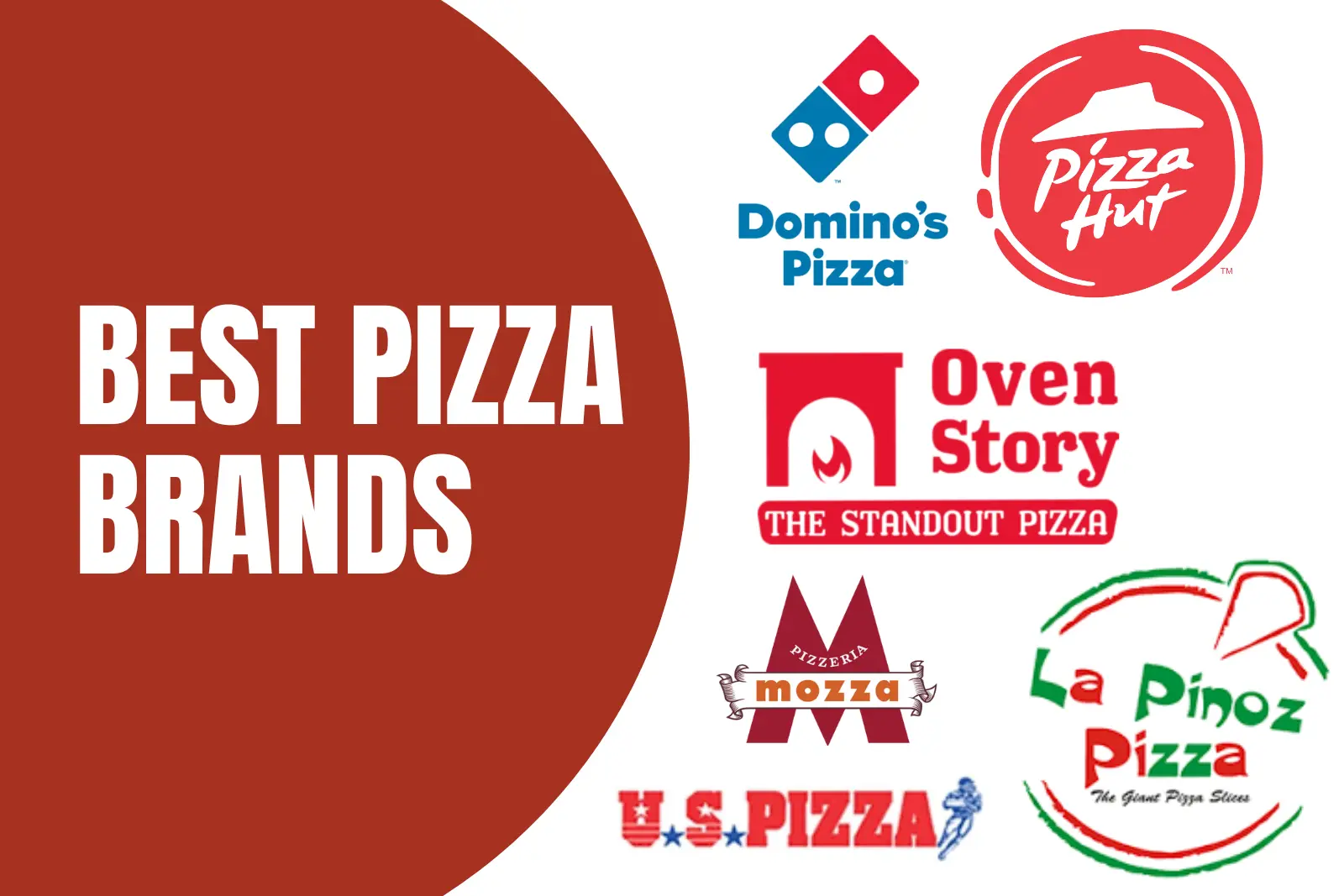 best pizza brands